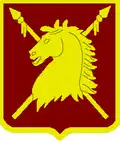 Unapproved coat of arms of the Siberian Kirghiz Region