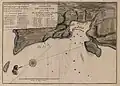 Battle plan for July 7 (in the Çeşme Bay)