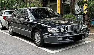 Hyundai Dynasty