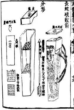 A 'long serpent enemy breaking" fire arrow launcher (長蛇破敵箭 Chang She Po Di Jian) as depicted in the Wubei Zhi. It can be attached to Wheelbarrow fire engine (Jiahuo zhanche), or carried with a sling on the back.