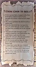 informational sign