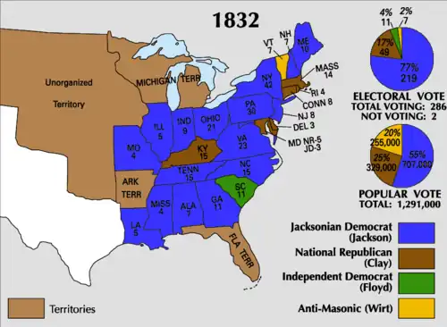 Results by state