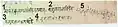 Kulaman Singh Basnyat's signature as Kaji (minister)