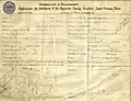 Handwritten draft for admission to the sanitarium. c. 1919