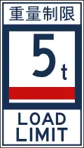 Weight limit