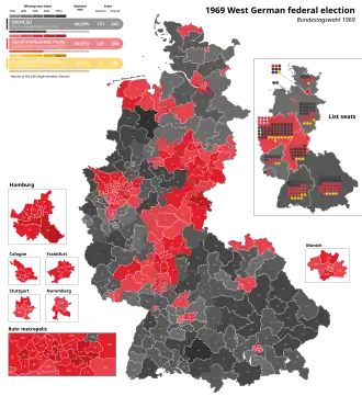 1969