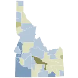 County results