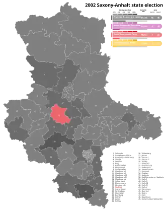 2002 Saxony-Anhalt state election, Black is CDU, Red is SPD