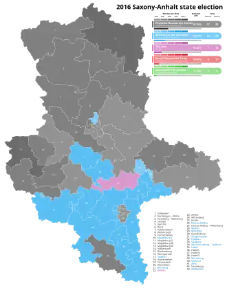 2016 Saxony-Anhalt state election, Red is SPD, Black is CDU, AfD is Blue, Pink is Linke