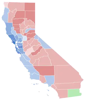 county
