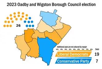 2023 results map