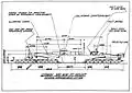 Diagram of a E. u. B. mount