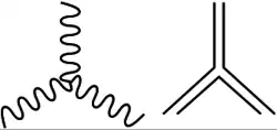 Color-line representation of 3-gluon vertex