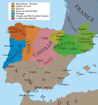 (from History of Spain)