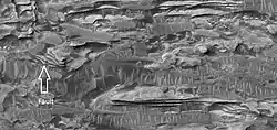 Close view of layers. Arrow points to a fault.