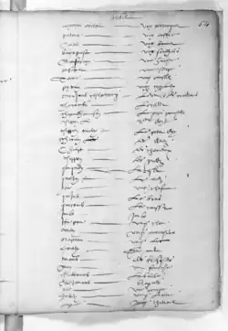 Folio 54r
