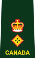 Uniform shirts