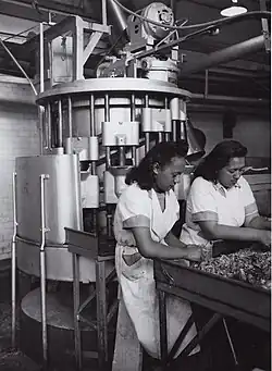 Canning Department