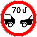 Maximum separation