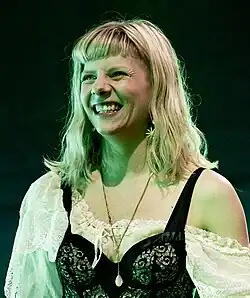 Aurora in 2024