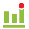 Amazon CloudWatch