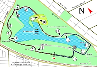 Albert Park Circuit