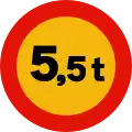 TR-201 Weight limitation
