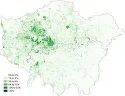 Other-Arab