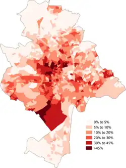 Asian