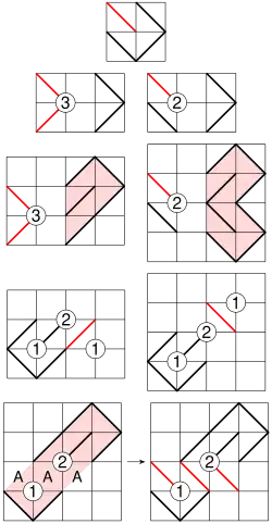 Gokigen naname techniques: deductions avoiding to close a path.