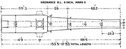 Mk II gun