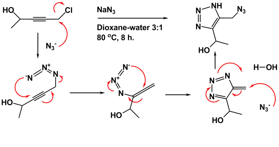 Banert cascade