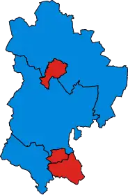 2017