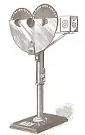Bertelings Compound Optometer, 1885, American.[7]