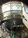 Fresnel lenses and prismatic mirror