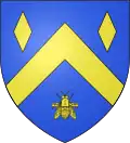 Coat of arms of Saint-Cyr-le-Chatoux