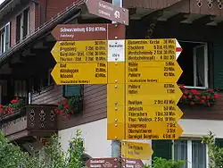 Image 23Common hiking signs (from Culture of Switzerland)