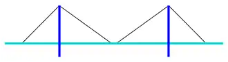 mono design