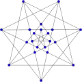 Alternative drawing of Brinkmann Graph.