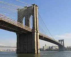 Brooklyn Bridge, 1883, New York City