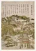 Meguro Fudo Temple by Kitao Shigemasa, c. 1770.