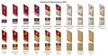 Ranks of the Federal Police guard body[8]