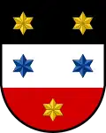 Coat of arms of Bačkov