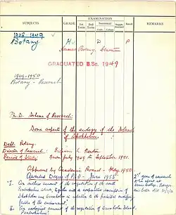 exam results card