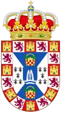 Loeches