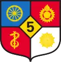 5th Supply Regiment (1991)