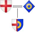 Example of two coats dimidiated