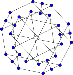 Double-star snark