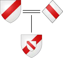 Escutcheon of pretence