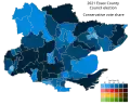 Conservative